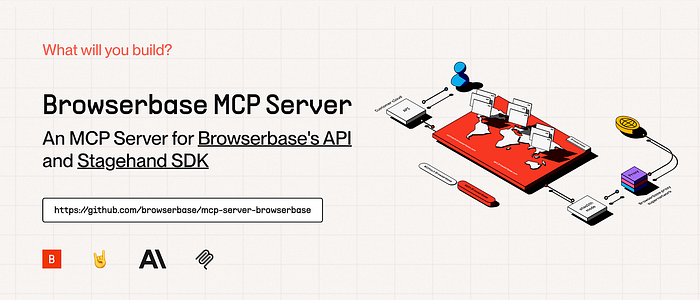 Browser Base MCP Server 2